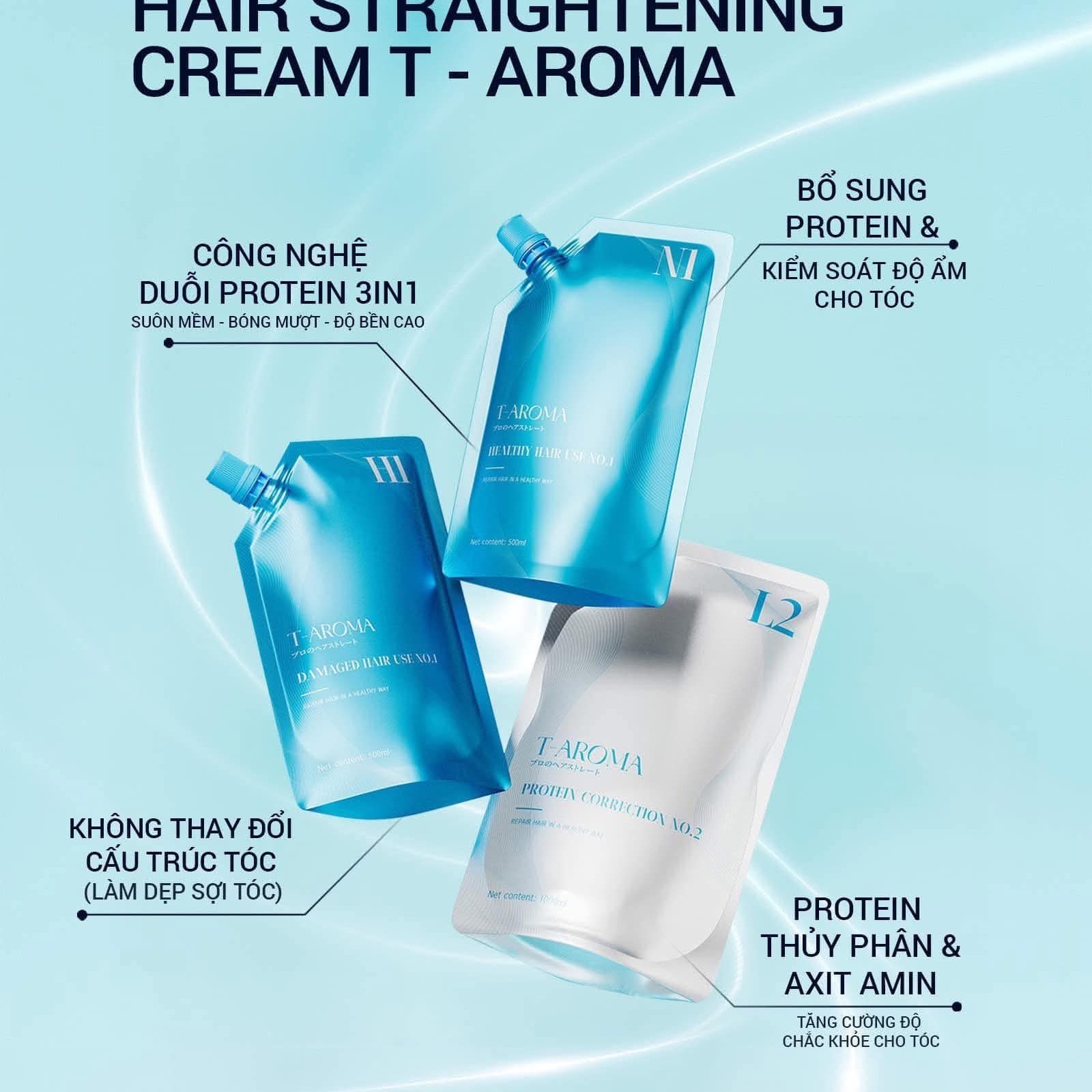 Duỗi Taroma 500ml Pro_tein Siêu Mềm Mịn Tóc Phục Hồi Tóc Khô Sơ Hư Tổn Myphamkhanhdiem